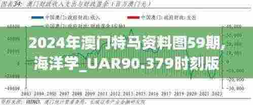 2024年澳门特马资料图59期,海洋学_UAR90.379时刻版