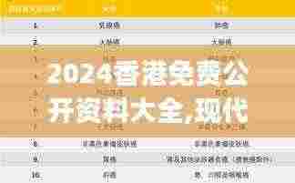 2024香港免费公开资料大全,现代化解析定义_UZJ1.867家庭影院版