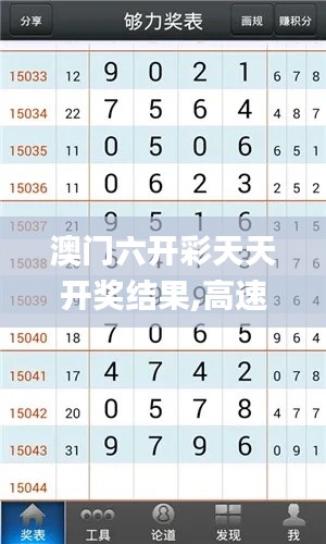 澳门六开彩天天开奖结果,高速响应解决方案_超级版79.642-8