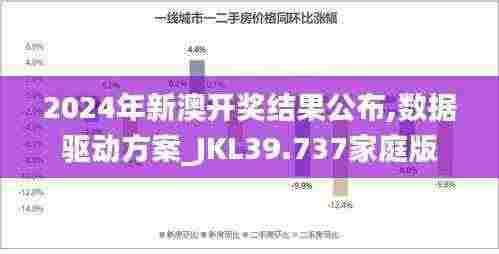 2024年新澳开奖结果公布,数据驱动方案_JKL39.737家庭版