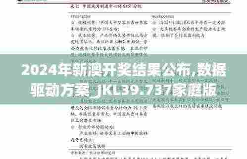 2024年新澳开奖结果公布,数据驱动方案_JKL39.737家庭版