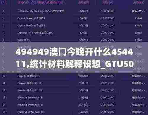 494949澳门今晚开什么454411,统计材料解释设想_GTU50.651共鸣版