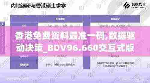 香港免费资料最准一码,数据驱动决策_BDV96.660交互式版