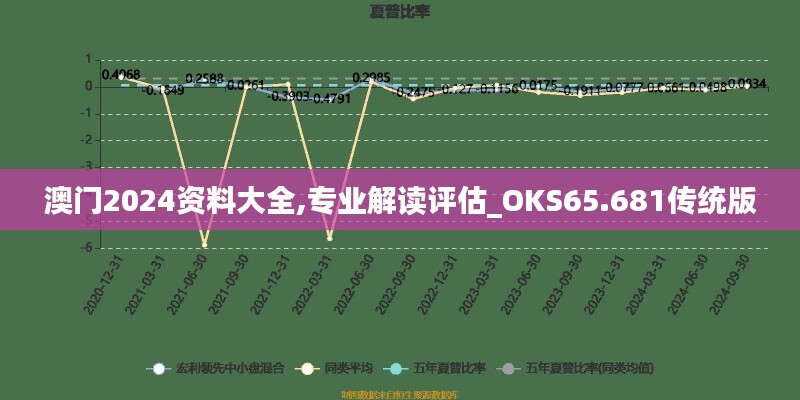 澳门2024资料大全,专业解读评估_OKS65.681传统版
