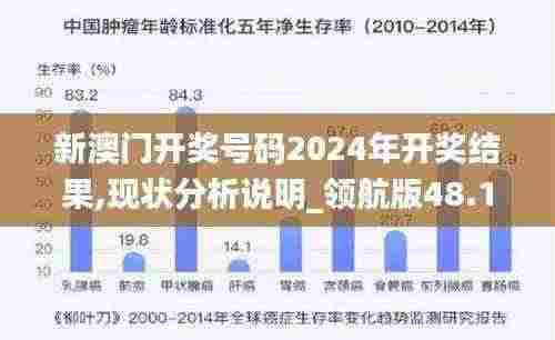 新澳门开奖号码2024年开奖结果,现状分析说明_领航版48.129-7