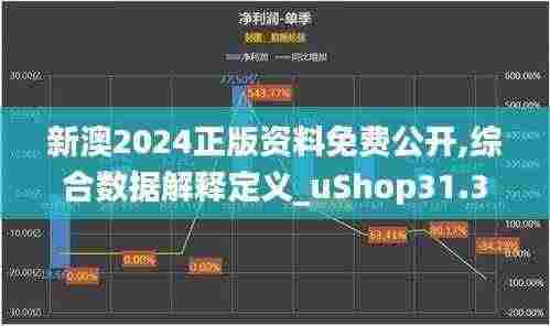 新澳2024正版资料免费公开,综合数据解释定义_uShop31.394-3