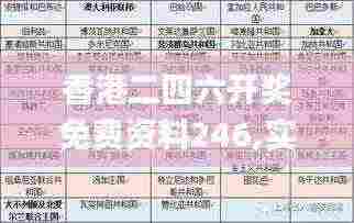 香港二四六开奖免费资料246,实时异文说明法_BKE89.524明亮版