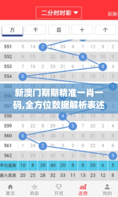 新澳门期期精准一肖一码,全方位数据解析表述_SQC11.741外观版