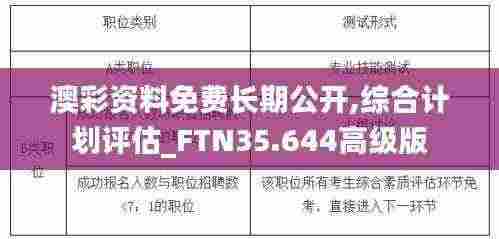 澳彩资料免费长期公开,综合计划评估_FTN35.644高级版