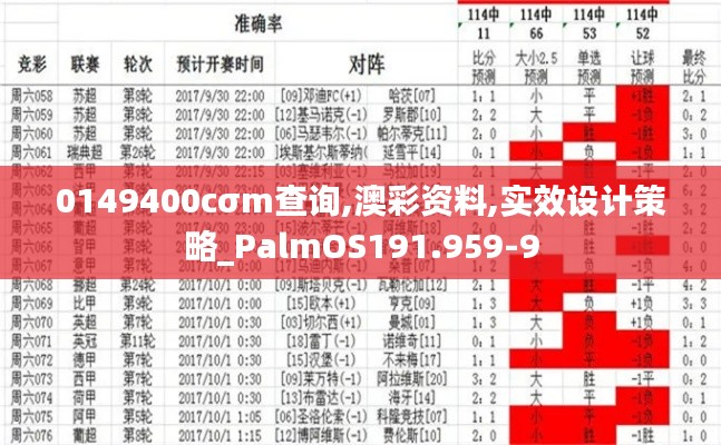 0149400cσm查询,澳彩资料,实效设计策略_PalmOS191.959-9