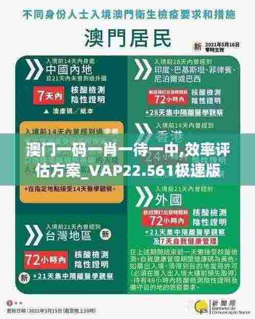 澳门一码一肖一待一中,效率评估方案_VAP22.561极速版