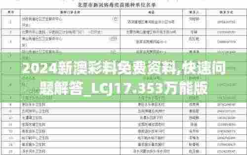 2024新澳彩料免费资料,快速问题解答_LCJ17.353万能版