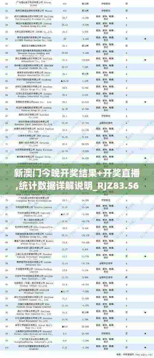 新澳门今晚开奖结果+开奖直播,统计数据详解说明_RJZ83.566豪华款