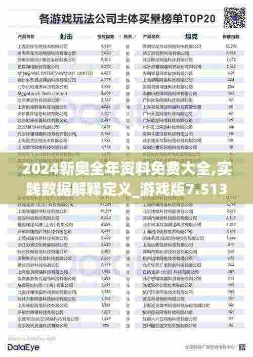 2024新奥全年资料免费大全,实践数据解释定义_游戏版7.513-1