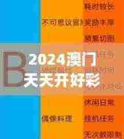 2024澳门天天开好彩大全开奖记录走势图,效率评估方案_UJB3.749调整版