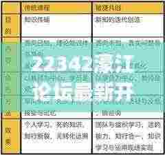 22342濠江论坛最新开奖消息,理论分析解析说明_移动版78.279-5