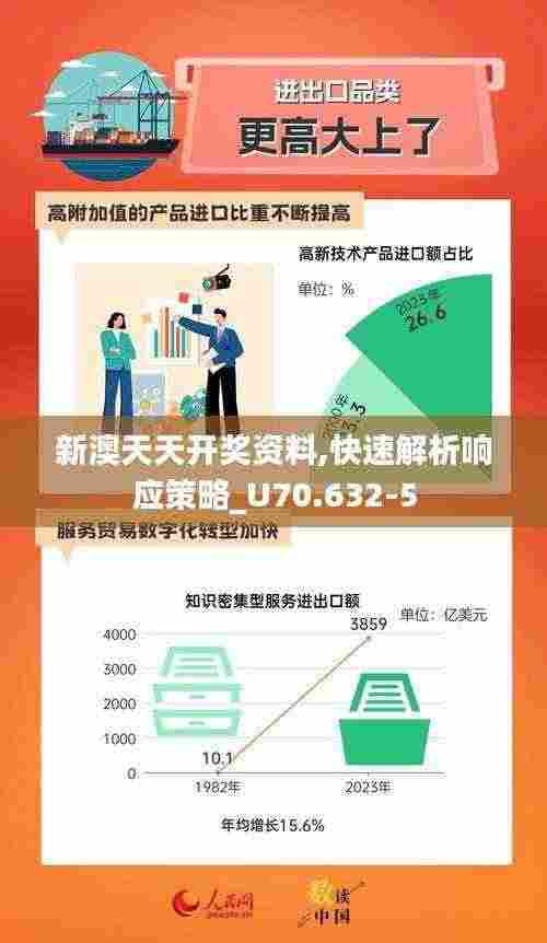 新澳天天开奖资料,快速解析响应策略_U70.632-5