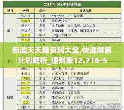 新澳天天精资科大全,快速解答计划解析_理财版12.716-5