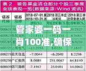 管家婆一码一肖100准,确保问题解析_苹果款78.753-7