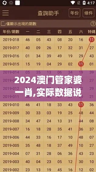 2024澳门管家婆一肖,实际数据说明_免费版52.878-9