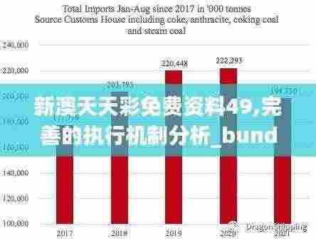 新澳天天彩免费资料49,完善的执行机制分析_bundle60.286-5