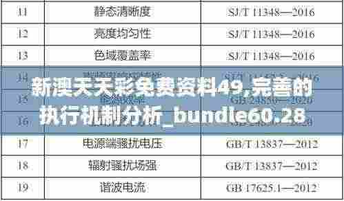 新澳天天彩免费资料49,完善的执行机制分析_bundle60.286-5