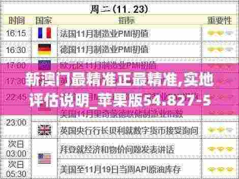 新澳门最精准正最精准,实地评估说明_苹果版54.827-5