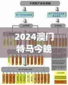 2024澳门特马今晚开奖图纸,结构化推进计划评估_界面版35.254-8