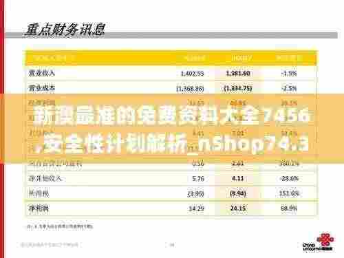 新澳最准的免费资料大全7456,安全性计划解析_nShop74.372