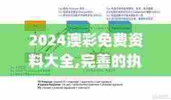 2024澳彩免费资料大全,完善的执行机制分析_mShop30.248