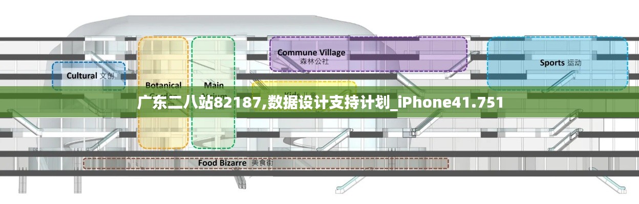 广东二八站82187,数据设计支持计划_iPhone41.751