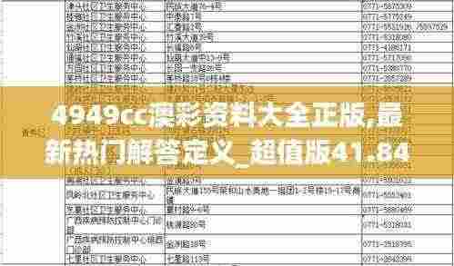 4949cc澳彩资料大全正版,最新热门解答定义_超值版41.845