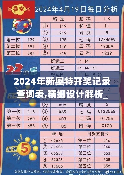 2024年新奥特开奖记录查询表,精细设计解析_MP65.313