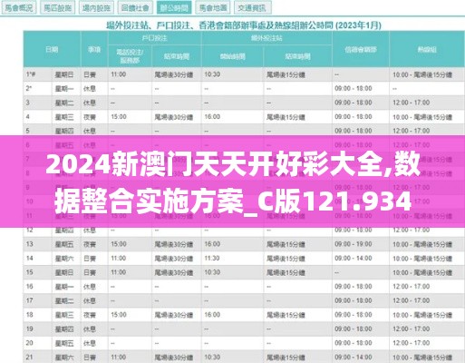 2024新澳门天天开好彩大全,数据整合实施方案_C版121.934