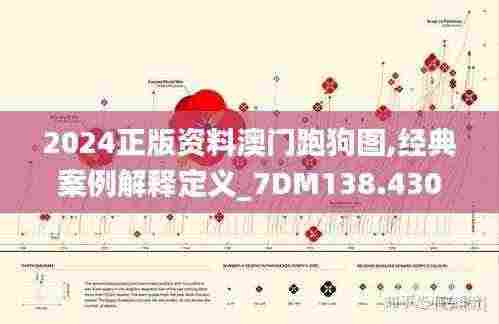 2024正版资料澳门跑狗图,经典案例解释定义_7DM138.430