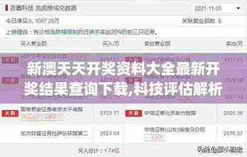 新澳天天开奖资料大全最新开奖结果查询下载,科技评估解析说明_Console51.320