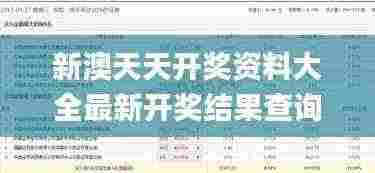 新澳天天开奖资料大全最新开奖结果查询下载,科技评估解析说明_Console51.320