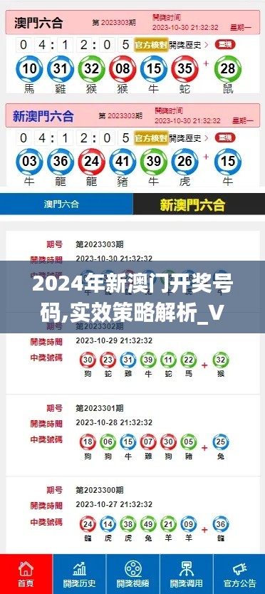 2024年新澳门开奖号码,实效策略解析_VE版85.800