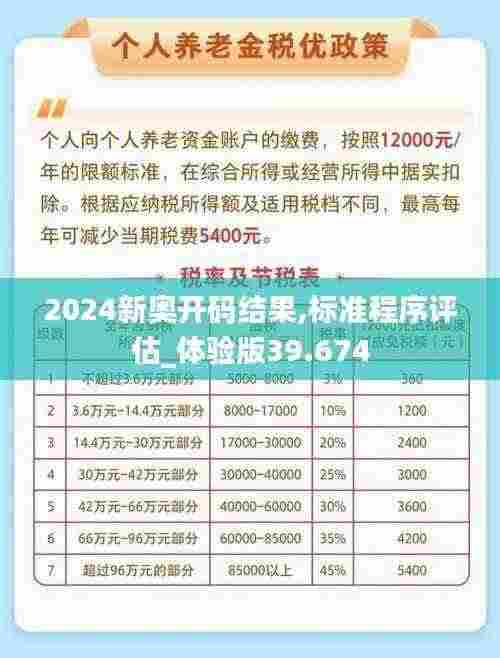 2024新奥开码结果,标准程序评估_体验版39.674