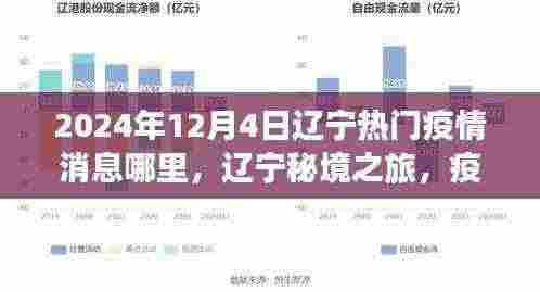 辽宁秘境之旅,疫情之下的自然美景探索与热门疫情消息追踪