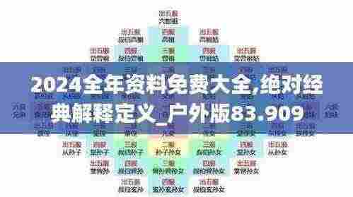 2024全年资料免费大全,绝对经典解释定义_户外版83.909