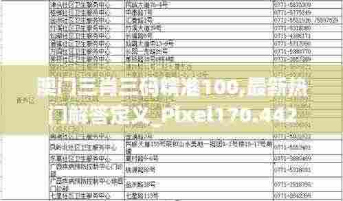 澳门三肖三码精准100,最新热门解答定义_Pixel170.442