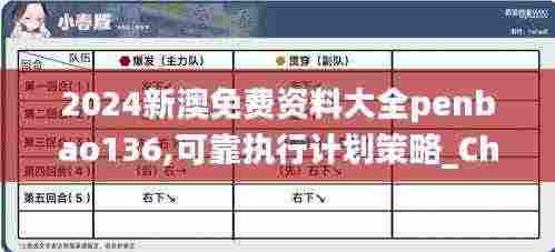 2024新澳免费资料大全penbao136,可靠执行计划策略_Chromebook35.854