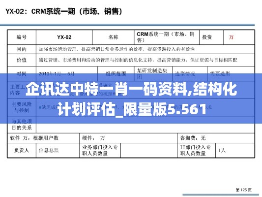 企讯达中特一肖一码资料,结构化计划评估_限量版5.561
