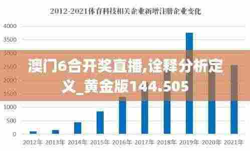 澳门6合开奖直播,诠释分析定义_黄金版144.505