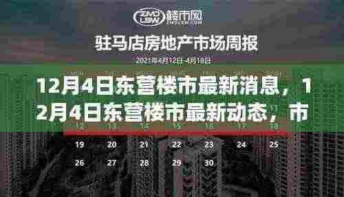 12月4日东营楼市最新消息及市场走势分析与前景展望