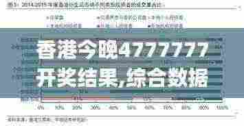 香港今晚4777777开奖结果,综合数据解析说明_精英版1.313