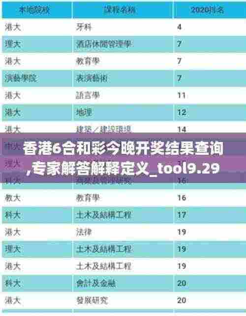 香港6合和彩今晚开奖结果查询,专家解答解释定义_tool9.298