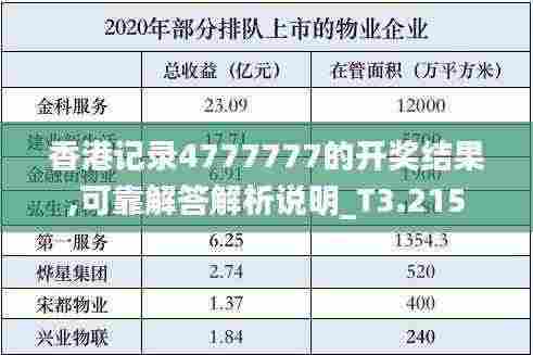 香港记录4777777的开奖结果,可靠解答解析说明_T3.215