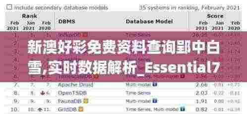 新澳好彩免费资料查询郢中白雪,实时数据解析_Essential7.498